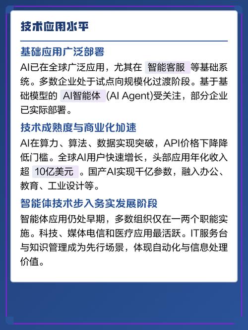 人工智能技术应用现状与未来趋势解析 聚焦应用软件开发