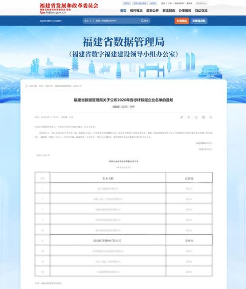 南威软件获评2026年福建省标杆数据企业 以人工智能技术引领应用软件开发新高度